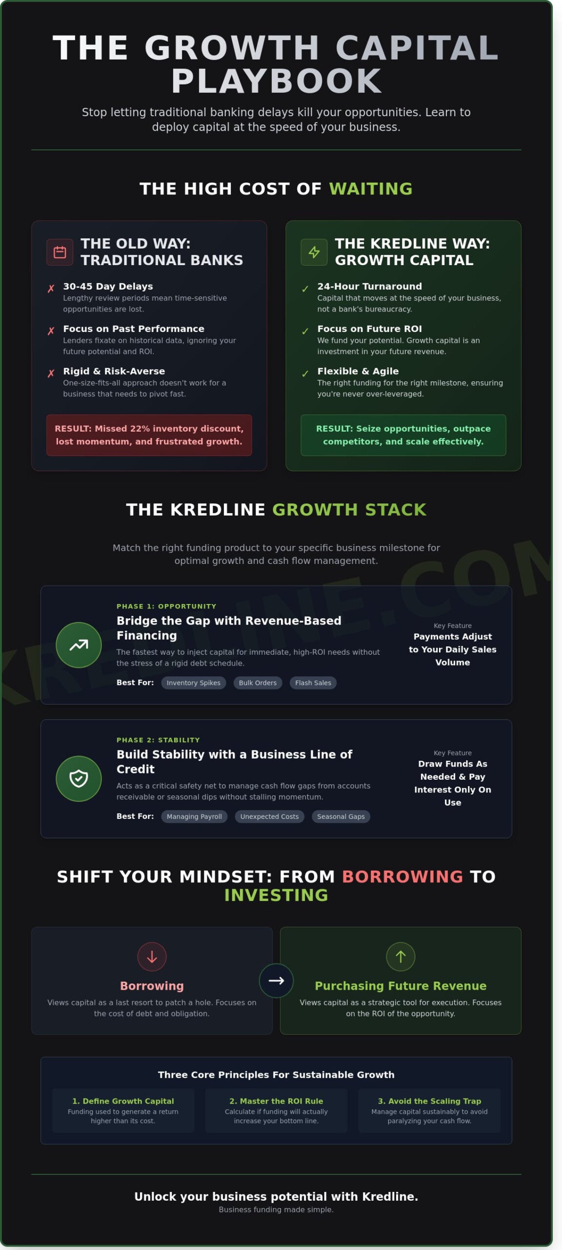 Kredline Strategies for Growth: A 2026 Guide to Scaling Your Small Business